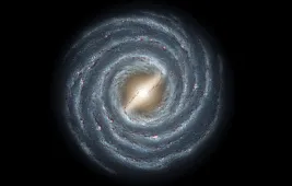 К какому типу галактик относится Млечный Путь?