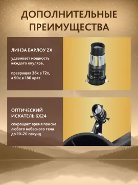 Телескоп Levenhuk New Skyline PLUS 130/900 EQ2, изображение 8