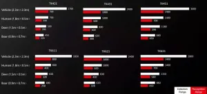Тепловизор Guide TK451, изображение 3